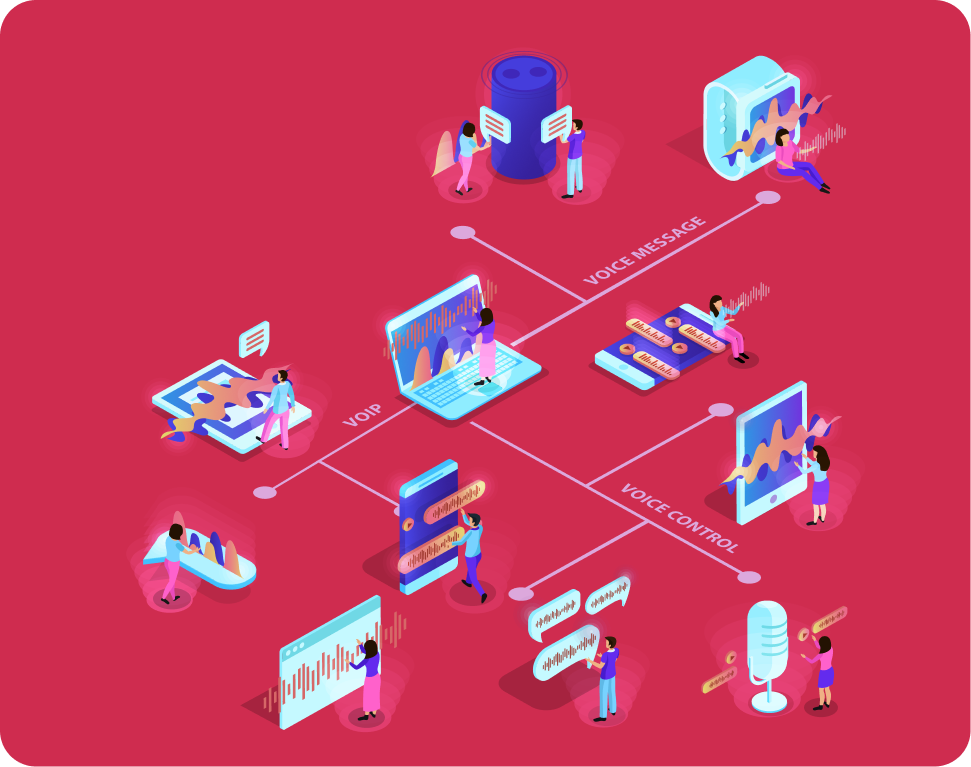 Top 8 CloudCall Alternatives & Competitors in 2023